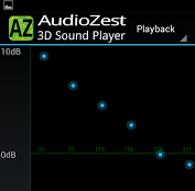 AudioZest 3D Music Player : Sound that Surrounds You
