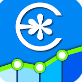 Share Market Live Trading App –Mobile App Review