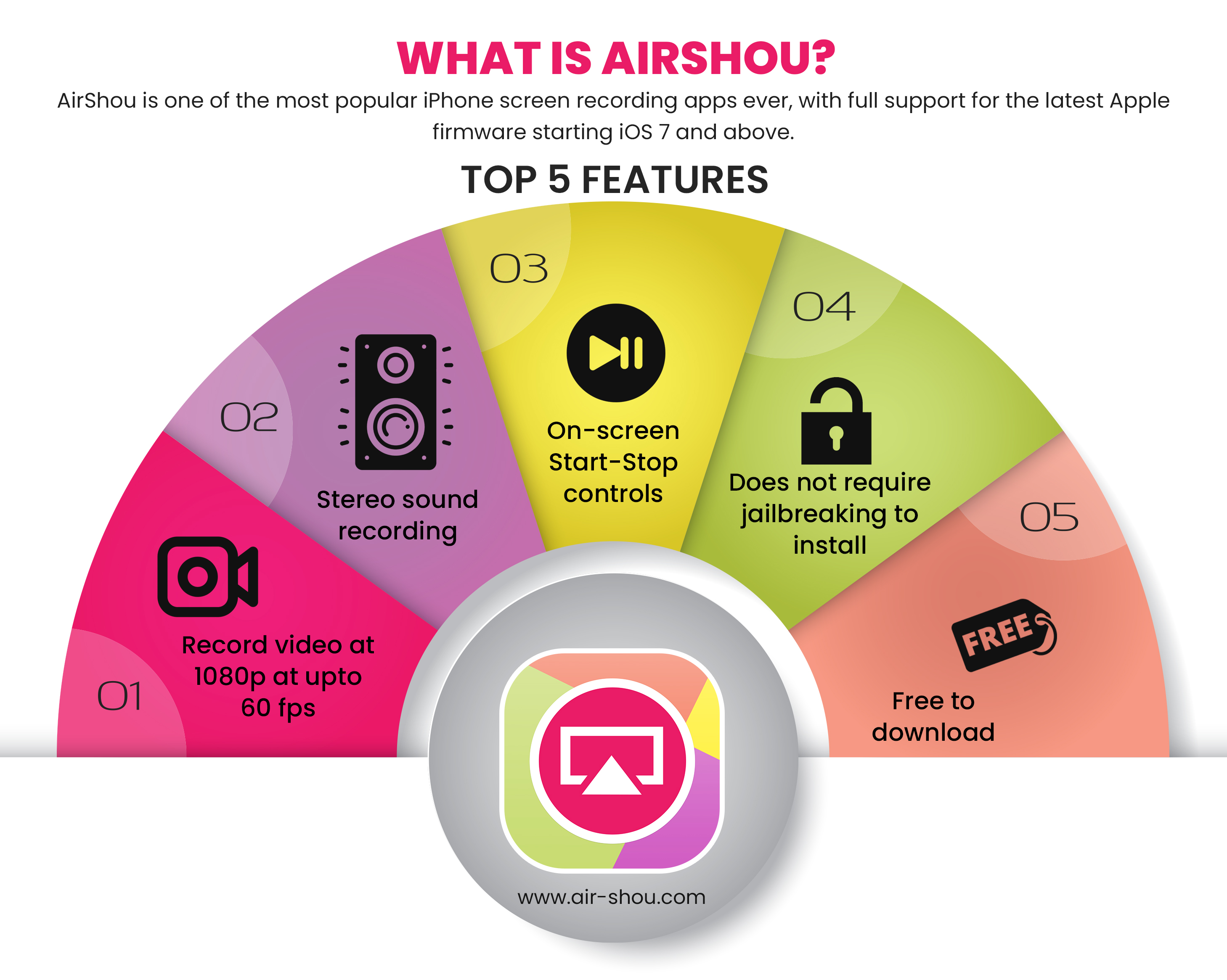 Airshou Screen Recorder For Ios Devices Appsmirror