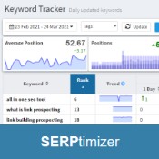 SERPtimizer – The SEO Tool Kit That Saves Your Time and Effort
