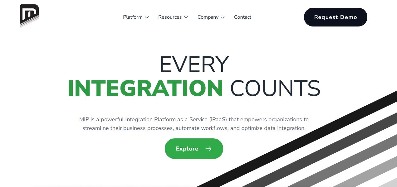 MIP – Integration Platform as a Service