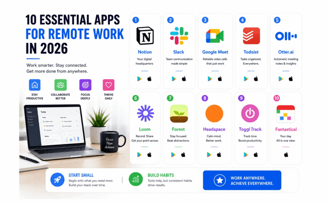 Top 5 Web Apps That Changed How We Work in 2026
