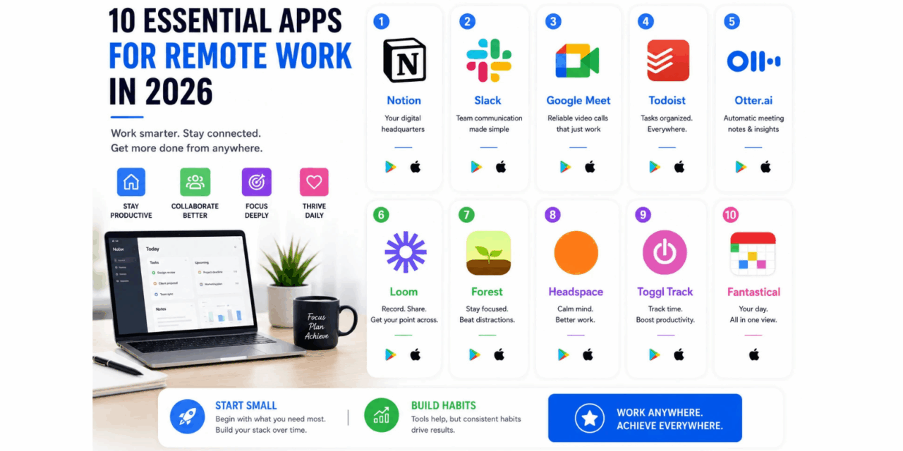 Top 5 Web Apps That Changed How We Work in 2026