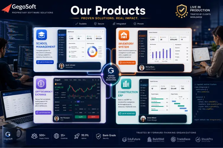 Unlike Most IT Companies at Madurai, GegoSoft Also Builds Its Own Software Products — Here’s Why That Matters