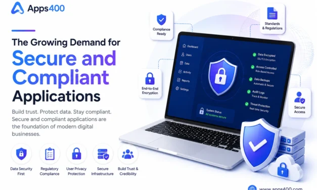 The Growing Demand for Secure and Compliant Applications