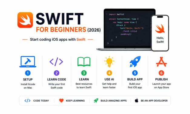 Getting Started with Swift in 2026: Beginners Guide