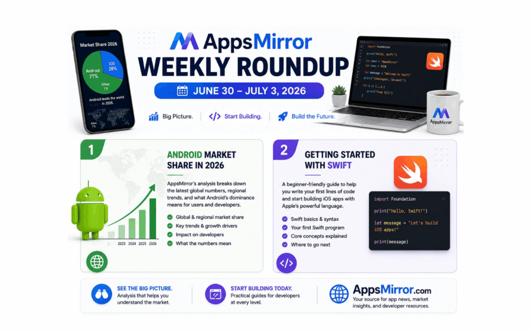 The Big Picture: AppsMirror on Android’s Market Share and Getting Started With Swift