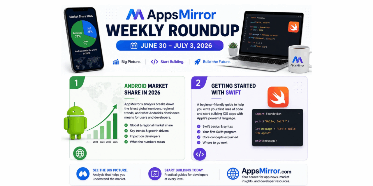 The Big Picture: AppsMirror on Android’s Market Share and Getting Started With Swift