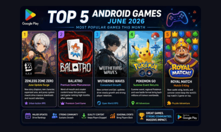 Top 5 Gaming Apps on Play Store June 2026