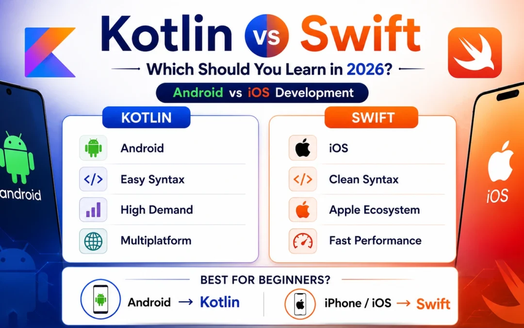 Kotlin vs Swift in 2026: Which Should New Developers Learn?