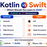 Kotlin vs Swift_ Developer Showdown