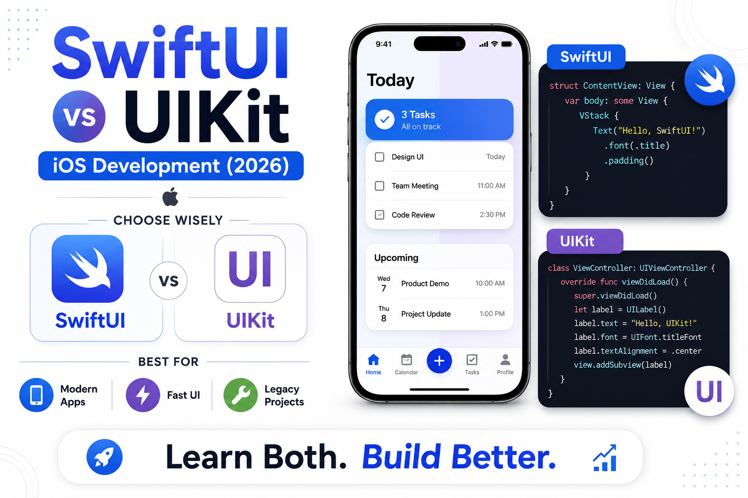 SwiftUI vs UIKit in 2026: What iOS Developers Should Know