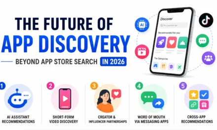 The Future of App Discovery Beyond App Store Search