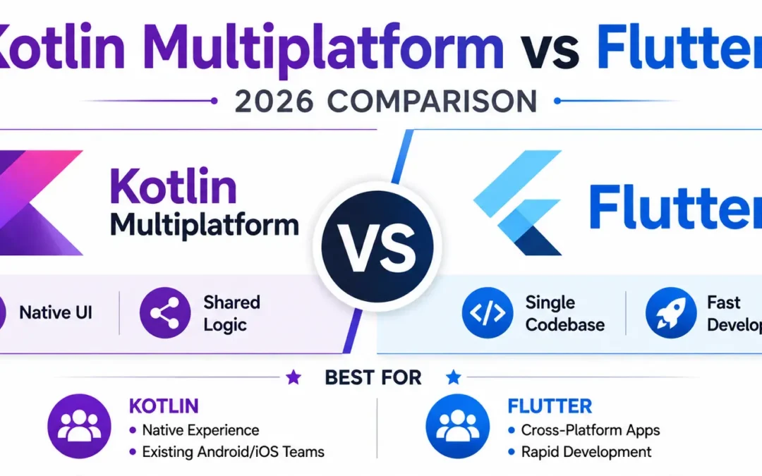 Kotlin Multiplatform vs Flutter in 2026: Which Cross-Platform Approach Wins?